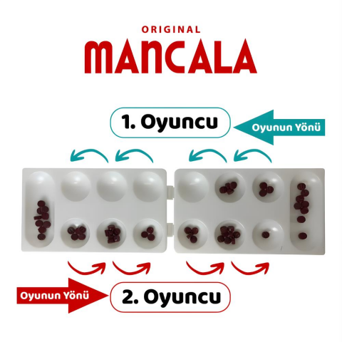 Plastik Mangala