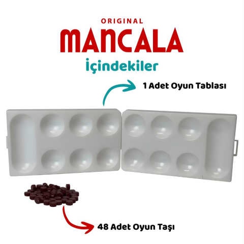 Plastik Mangala