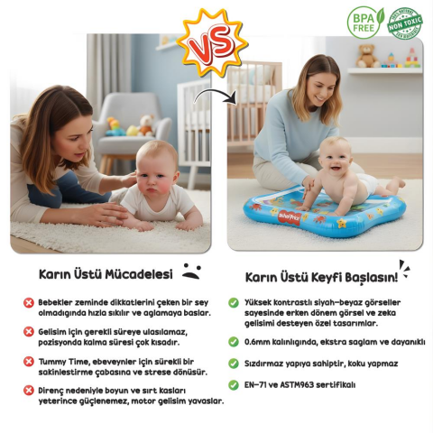 Fisher-Price Fisher Price-Dıytoy Tummy Time Aktiviteli Su Matı