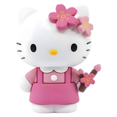 Hello Kitty Sürpriz Figür Paketi